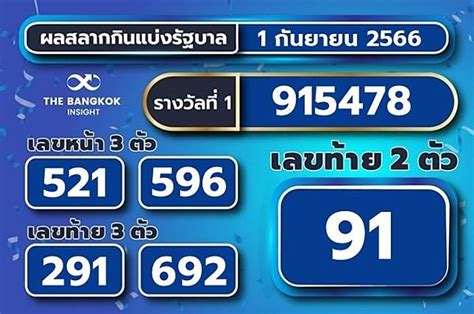 thai lottery result today|ตรวจหวย 1 กันยายน 2567 ผลสลากกินแบ่งรัฐบาลงวดนี้.
